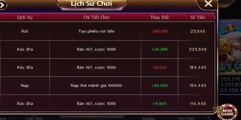 Những lưu ý quan trọng để bảo vệ tài khoản Sunwin khi giao dịch